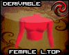 Erika� Derivable F.L Top
