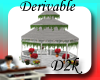 D2k-Gazebo