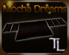 MOCHA DREAMS Pathway