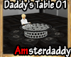 [AMS] Daddy's Table 01