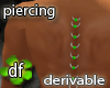 *Dona*Deriv. back rings