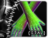 {STAL} Basic Riders