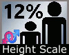 Scale Height 12% M