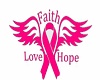 Faith, Love, Hope, Sign