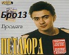 Petluyra-Brodyaga