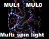 Spin light multi