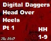 Head Over Heels-Dig Dag