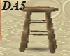 (A) Gold Stool