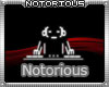 Notorious 