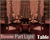 PARTY table