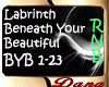 Beneath Your Beautifull