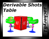 Derivable Shots Table
