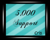 {CR} Support Sticker