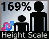 Height Scale 169% M