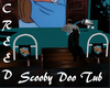 ScoobyDooKidBathTub W/S