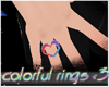 P Colorful Ring