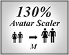 ! # Scaler 130%