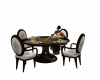 tables imperium