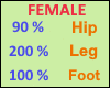 Combo Scaler 90x200x100