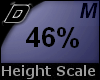 D► Scal Height *M* 46%