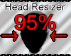 *M* Head Resizer Scaler