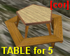 [cor] table for 5