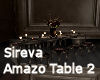 Sireva Amazo Table 2
