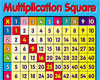 Multiplication Poster