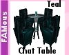 [FAM] Teal Chat Table