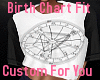 Custom Birth Chart Fit