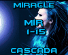 Cascada - Miracle