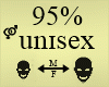 Unisex Head Size 95%