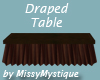 Myst Buffet Table