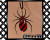 [.s.] Scarlet Spiders