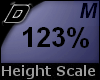 D► Scal Height*M*123%
