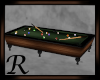 Country  Ani. Pooltable