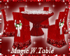 [x] Magic Star W.Table