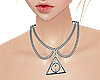 (MD)*Triangle necklaches