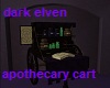 Dark Elf Apothecary Cart