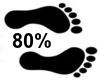 Feet scaler 80%