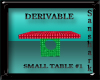 DERIVABLE TABLE 1