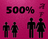 (AF) Avi Scaler 500%