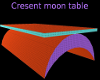 ~JA~CresentMoonTableDev