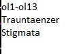 Traumtaenzer Stigmata
