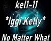Iggi Kelly