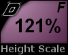 D► Scal Height*F*121%