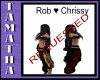 Rob e Chrissy Pants