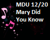MARY DID YOU KNOW
