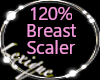 Breast Scaler 120%