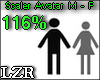 Scaler Avatar M - F 116%